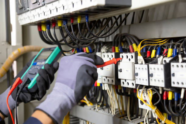 Best Electrical Safety Inspections  in Johnson City, TN